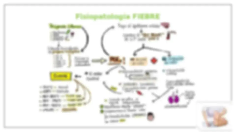 pf4