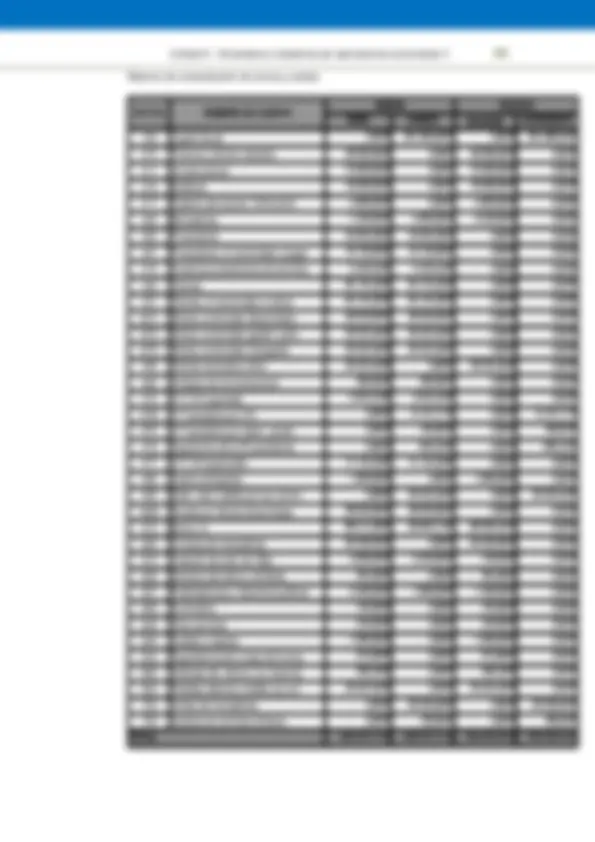 pf22