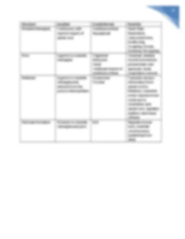 pf17
