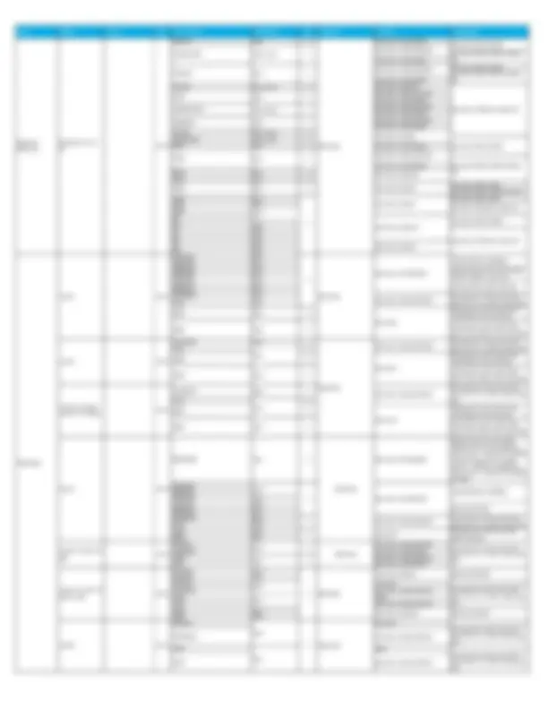 pf27