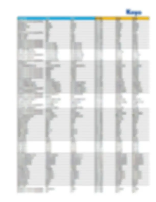 pf36