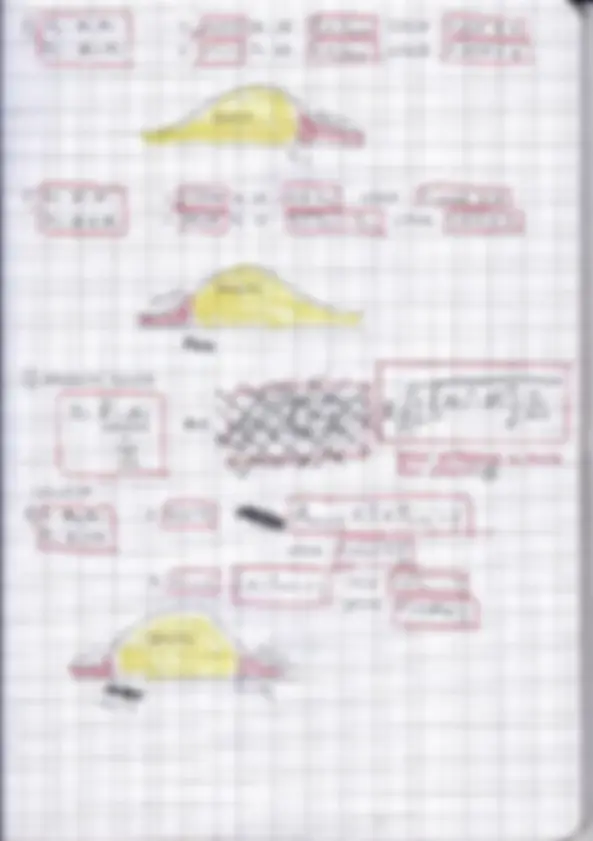pf1b
