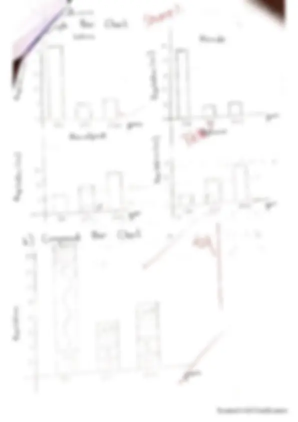 pf4