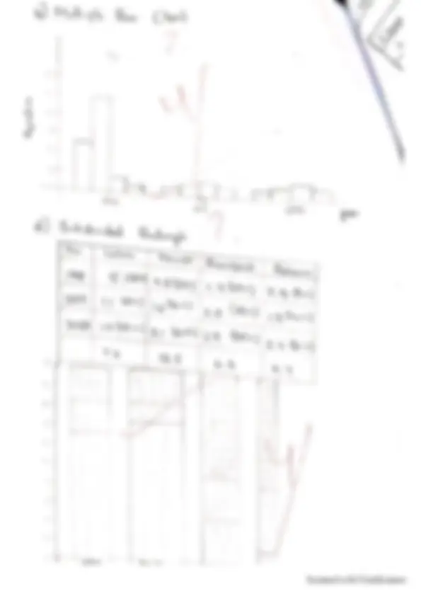 pf5