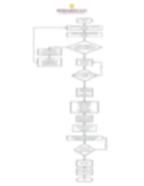 pf3