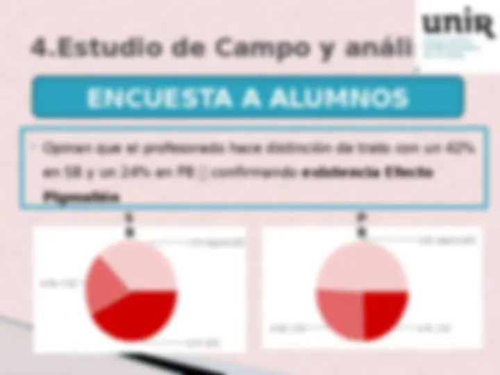 pfe