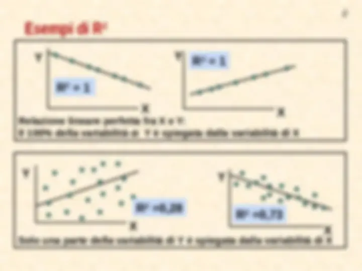 pf2f