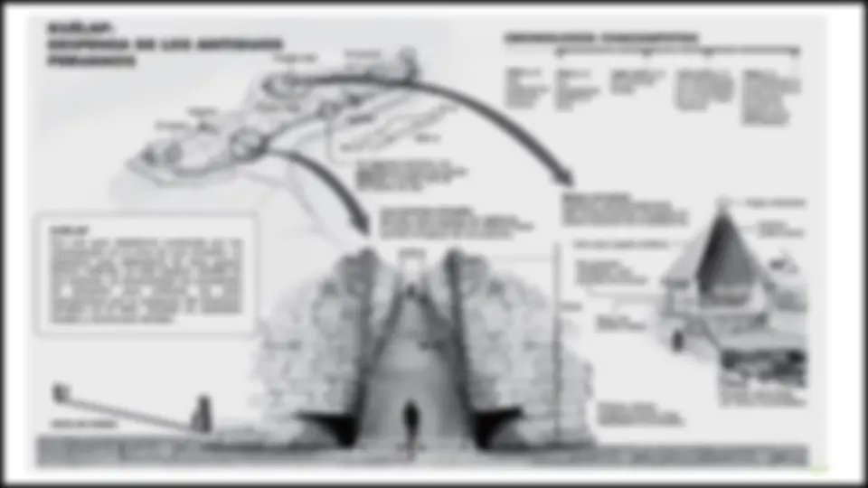 pfa