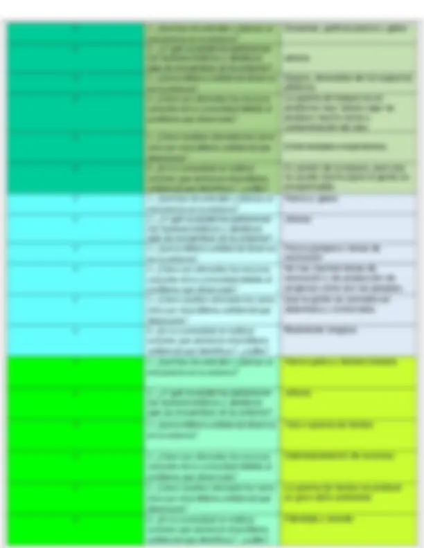 pf3