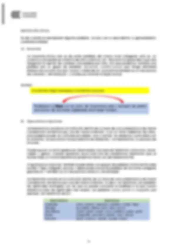 pf22