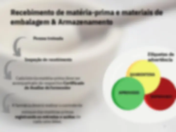 pfa