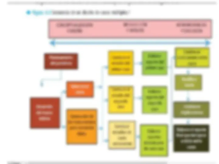 pf13