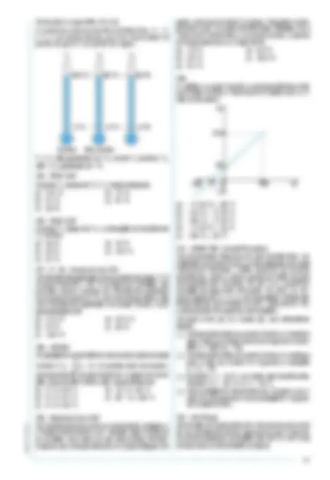 pf5