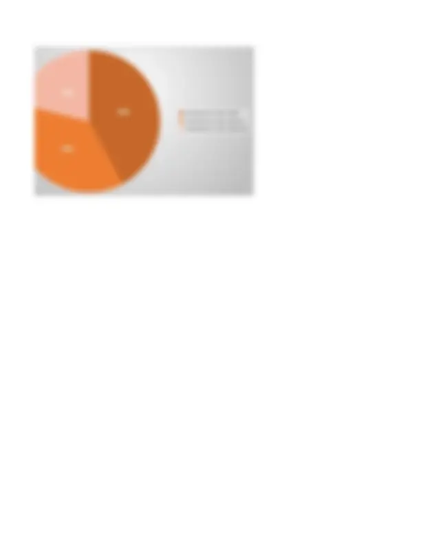 pfe