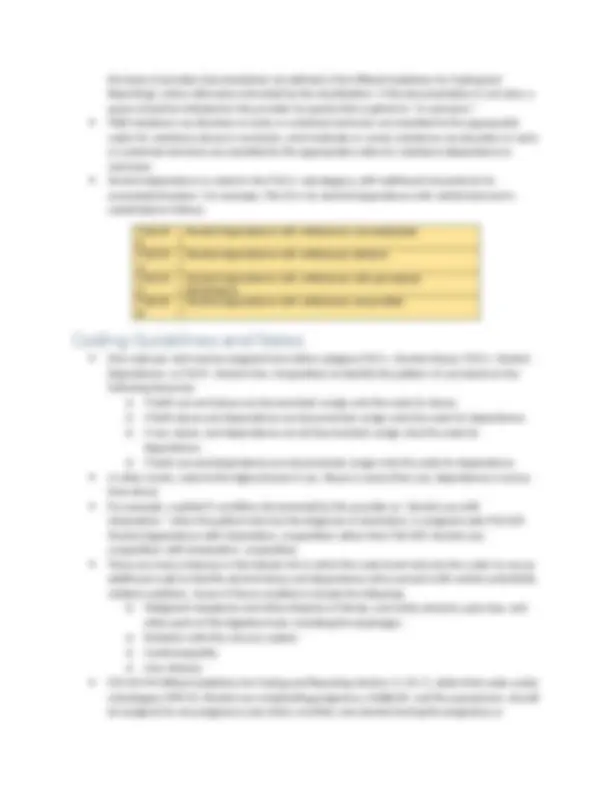 HIM 4226 Lesson - Alcohol Abuse and Dependence | Exams Nursing | Docsity