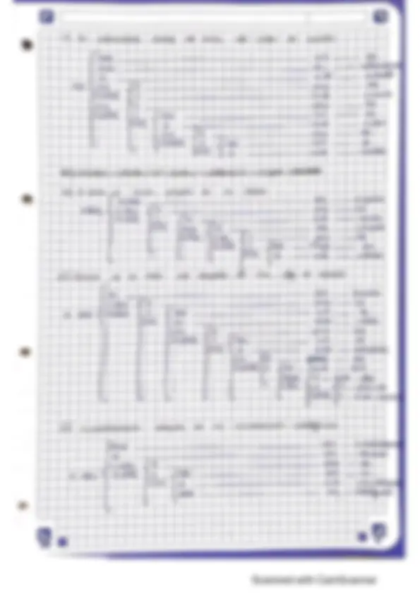 pf3