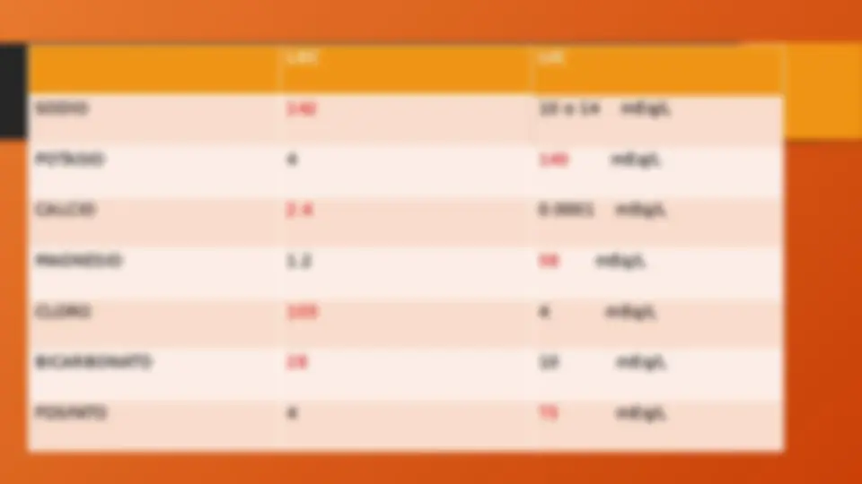 pf4