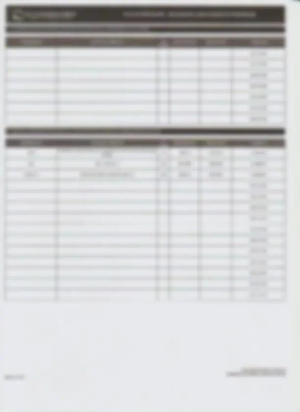 pf3