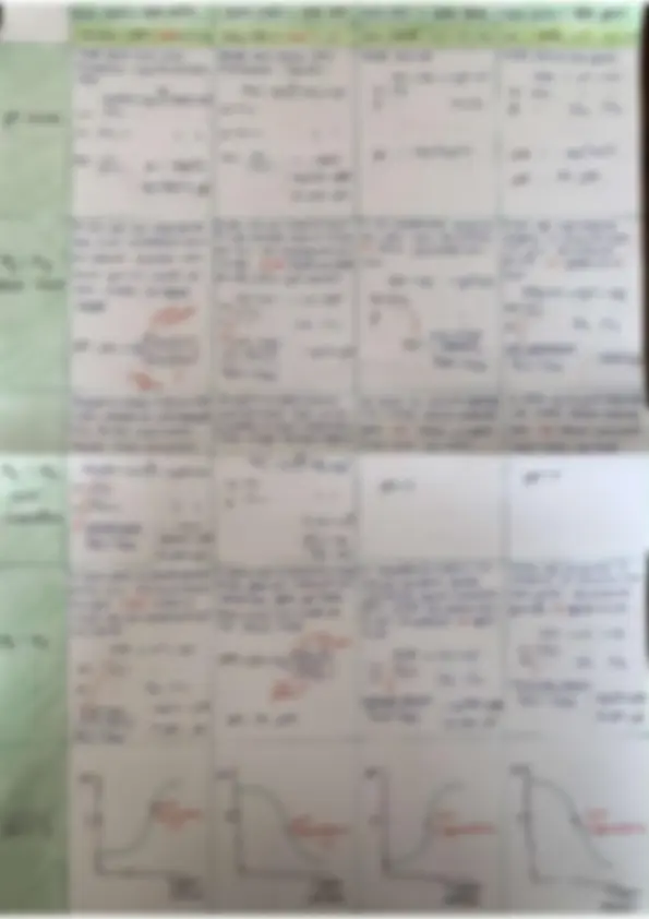 pf5