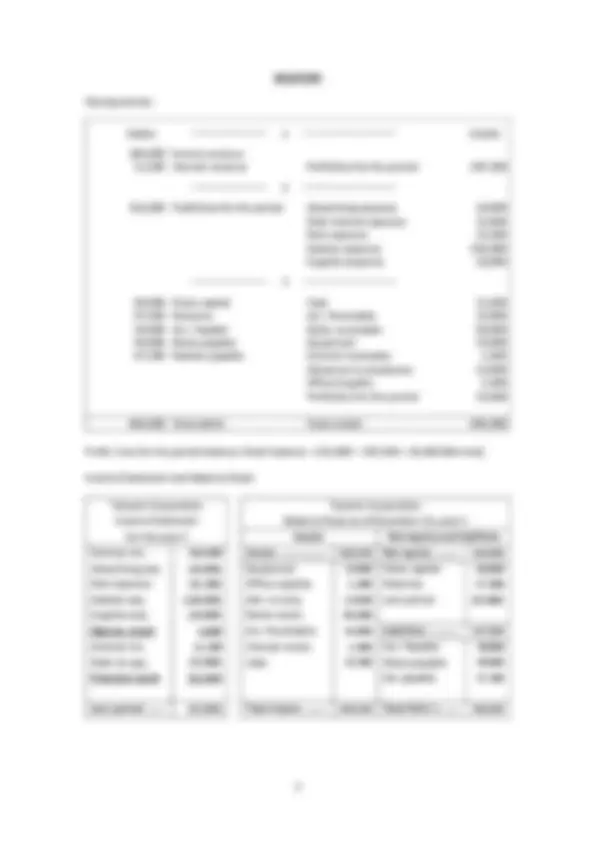pf2