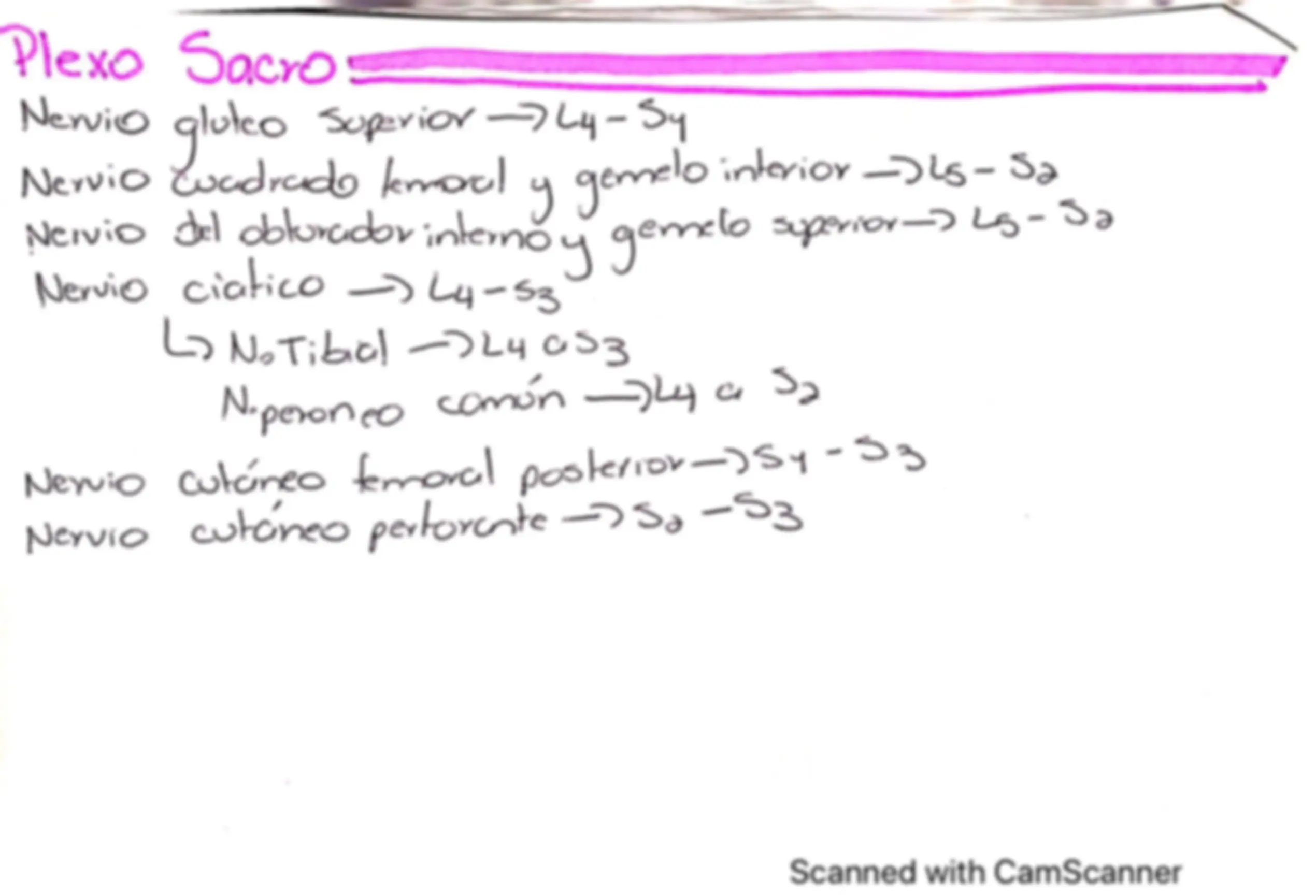 pf4