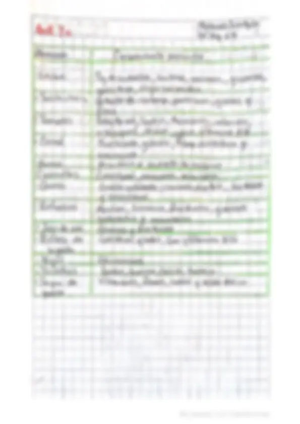pf5