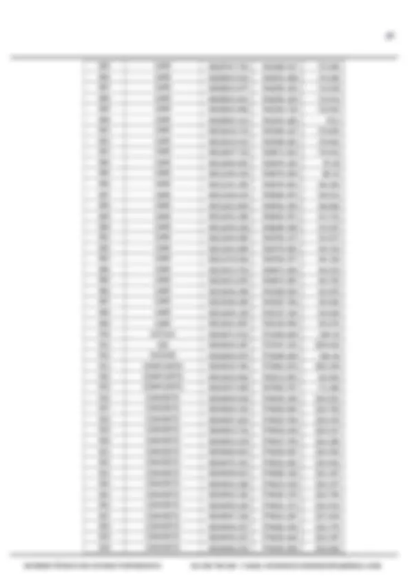 pf1b