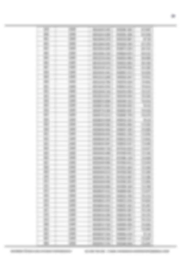 pf1a