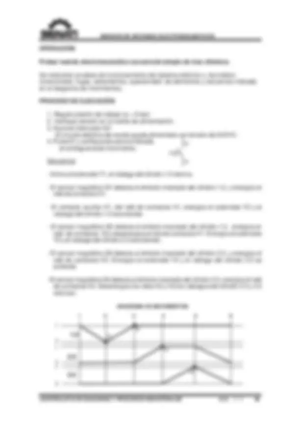pf2e