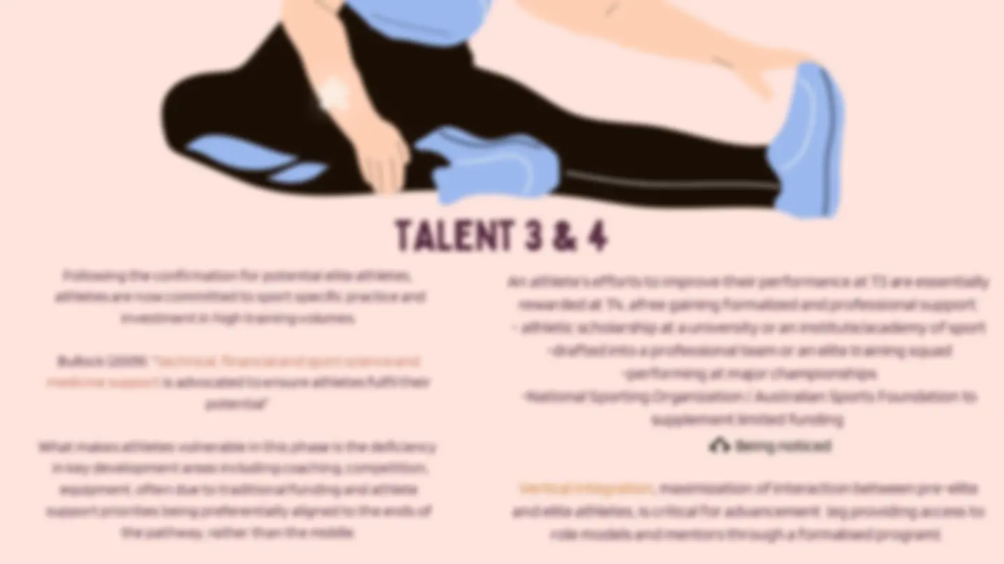 Ftem Model FTEM explained through slides, summarizing different phases of athletes ...