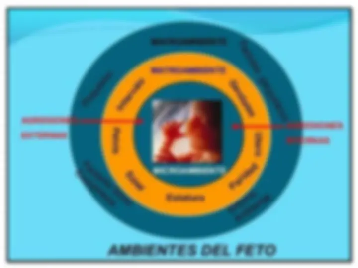 pfa