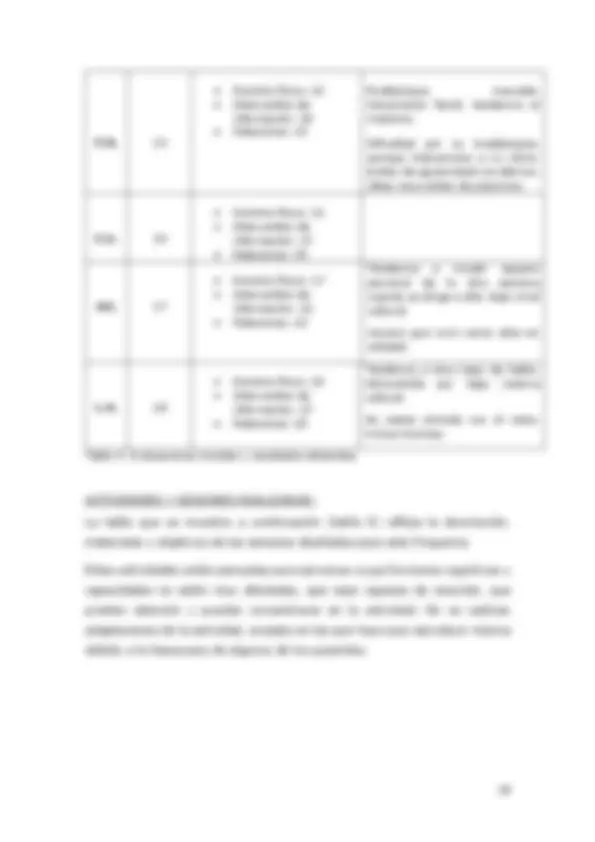 pf13