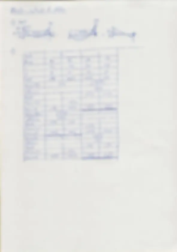 pf5