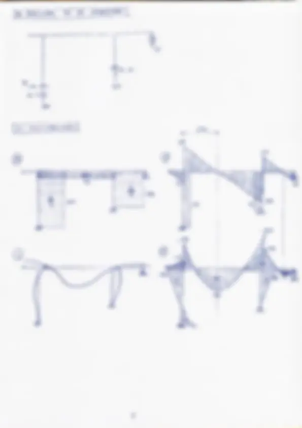 pf14
