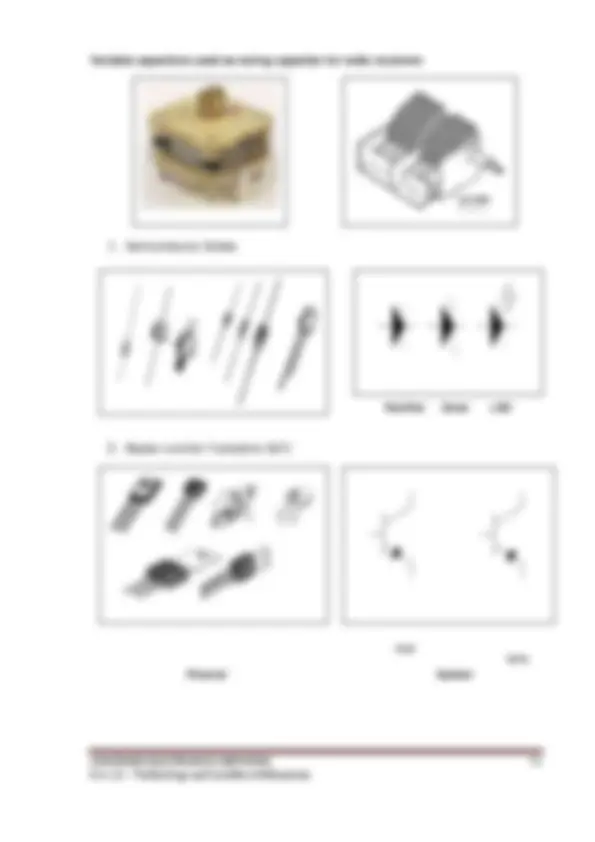 K to 12 Learning Modules About Electronics Product Assembly and ...