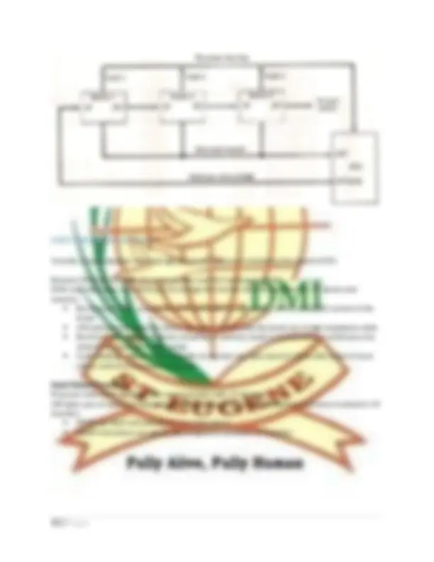 pfd