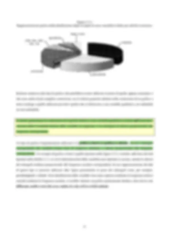 pfd