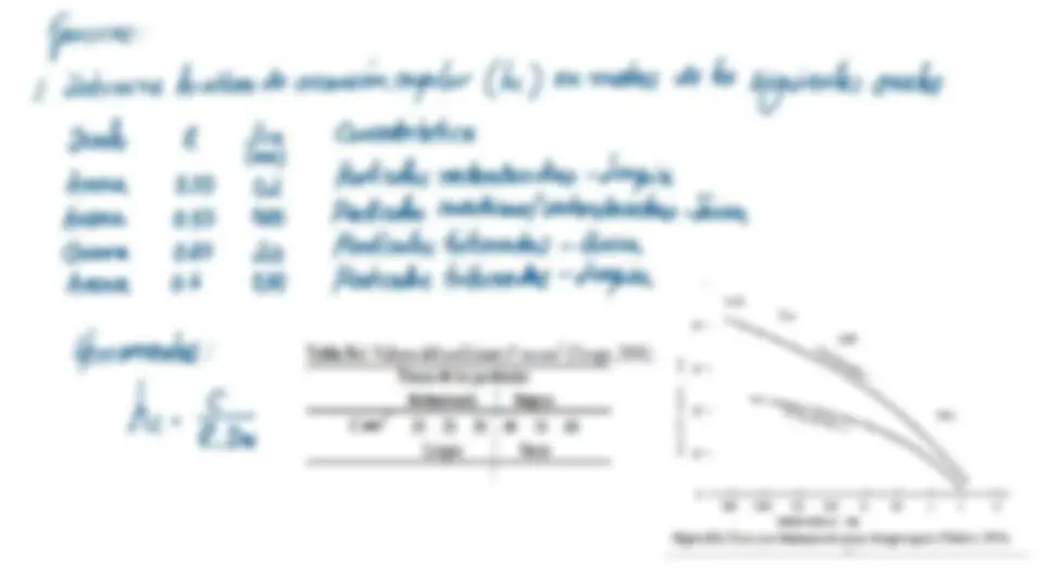pf1c