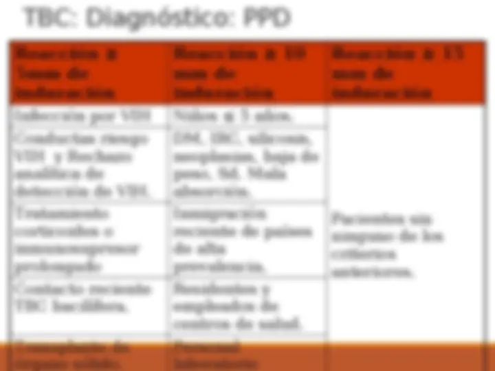 pf19