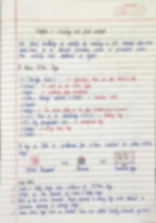 HTML programming complete hand written notes | Study notes Engineering ...