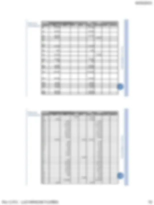 pf4f