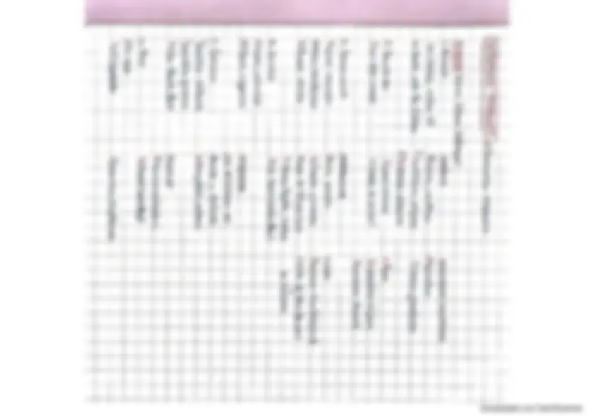 pf5