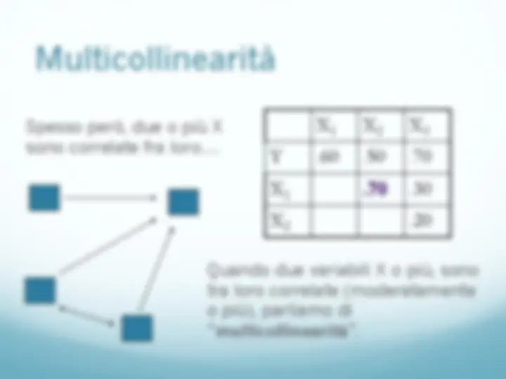 pf2c