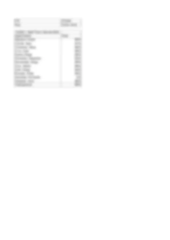 pf8