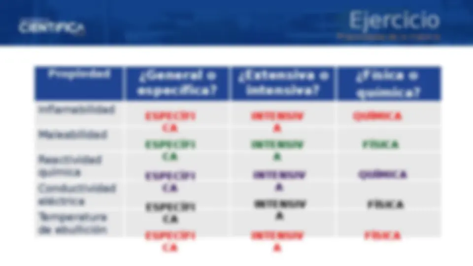 pfe