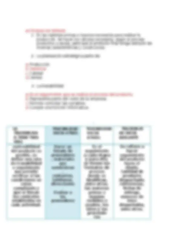 pff