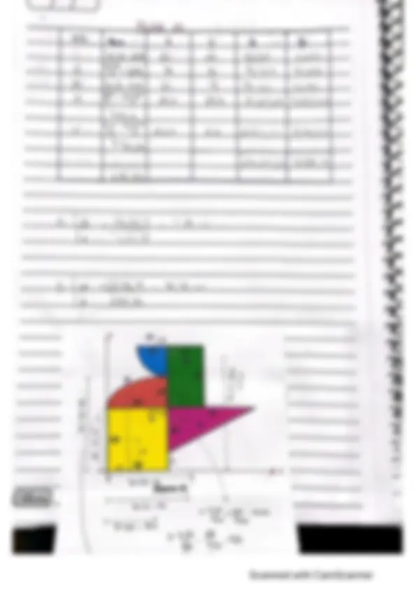 pf3