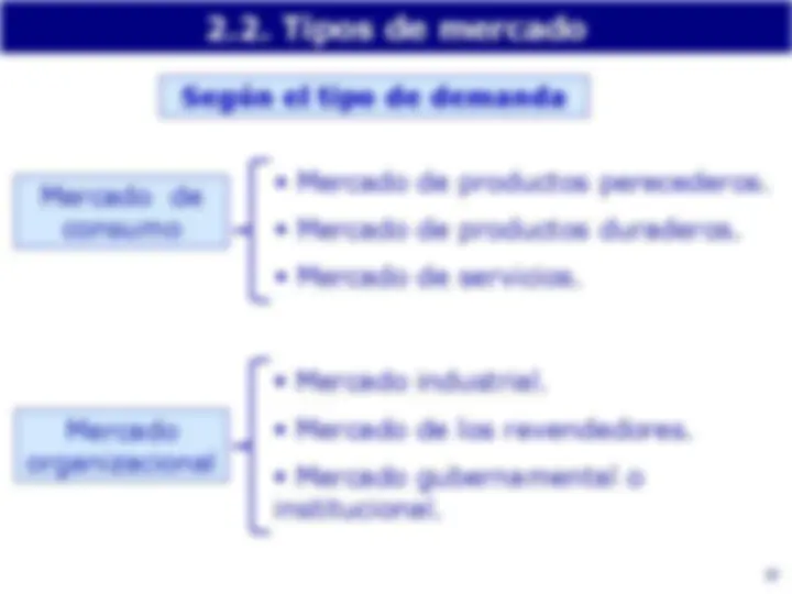 pf12