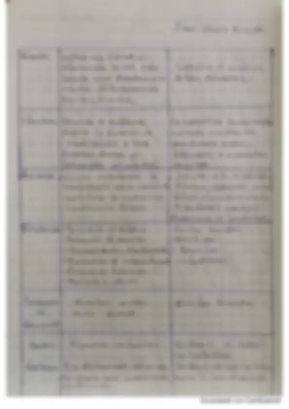 pf4