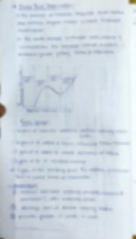 pfa